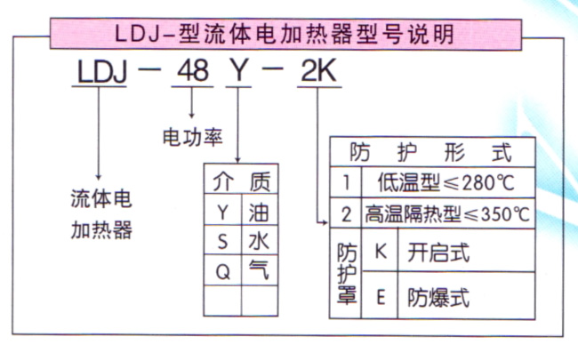 產(chǎn)品選型.jpg 產(chǎn)品選型.jpg